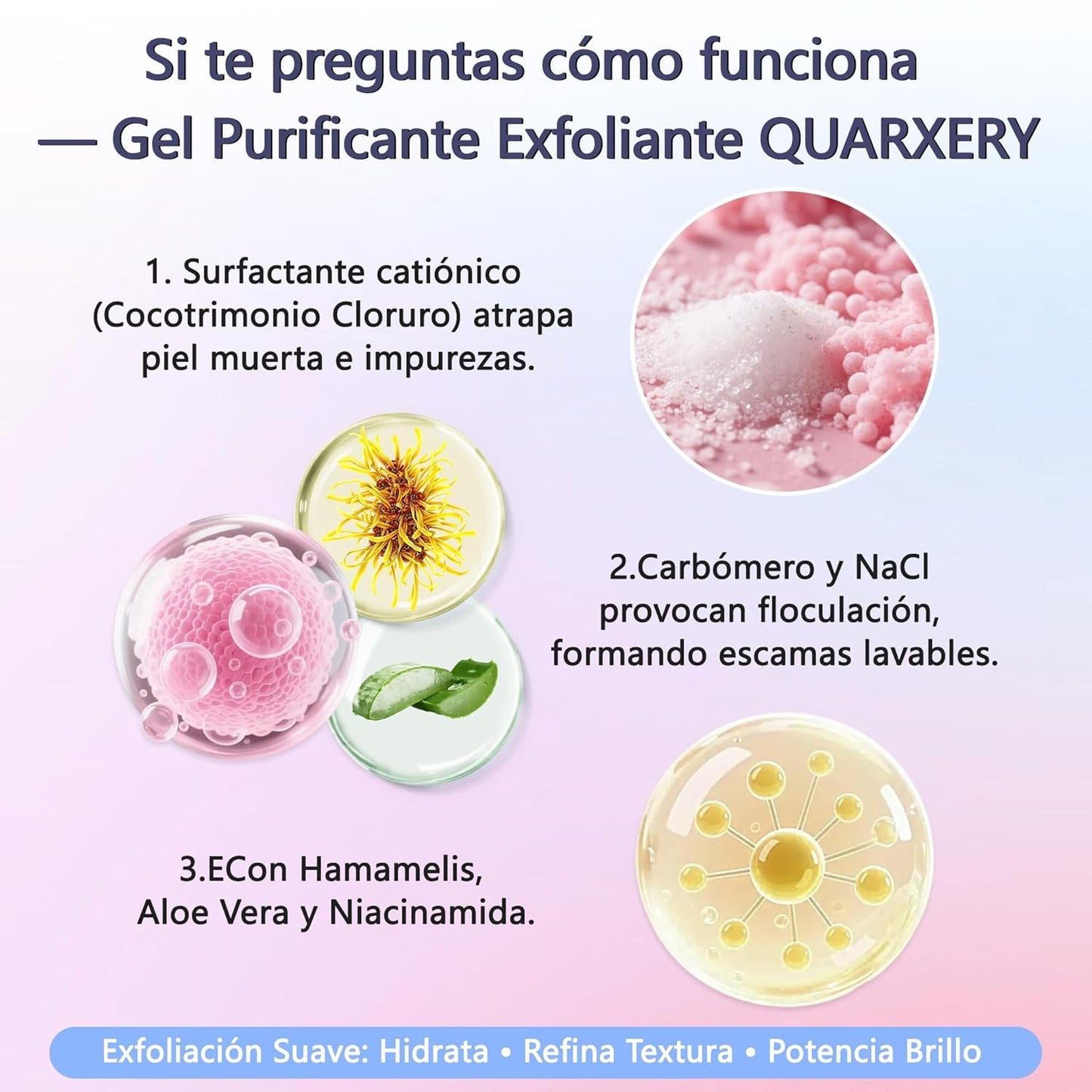 Gel Exfoliante Purificante Facial